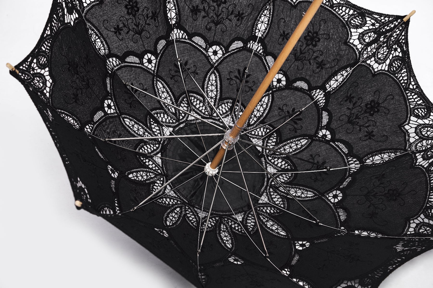 Sunshade of the Black Swan Parasol - Image 6